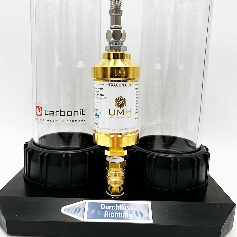 Carbonit Duo-HPS | Seriell | Untertischfilter