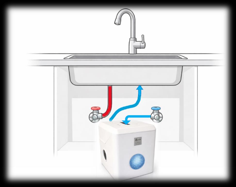 AQUOSS QUATTRO mini compact Einbauschema unter der Spuele