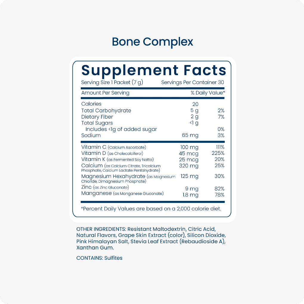Unicity Bone Complex