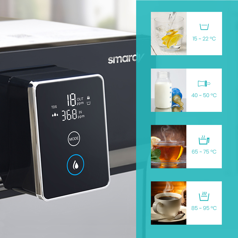 Osmosefilter SmardyBlue Miran™ Wasserbar
