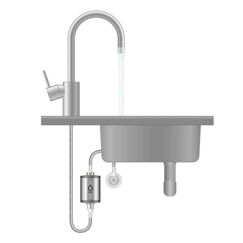 Alb Trinkwasserfilter | Untertisch