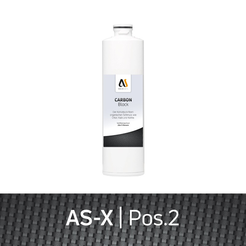 Ersatzfilter-Set AS-X Direktfluss
