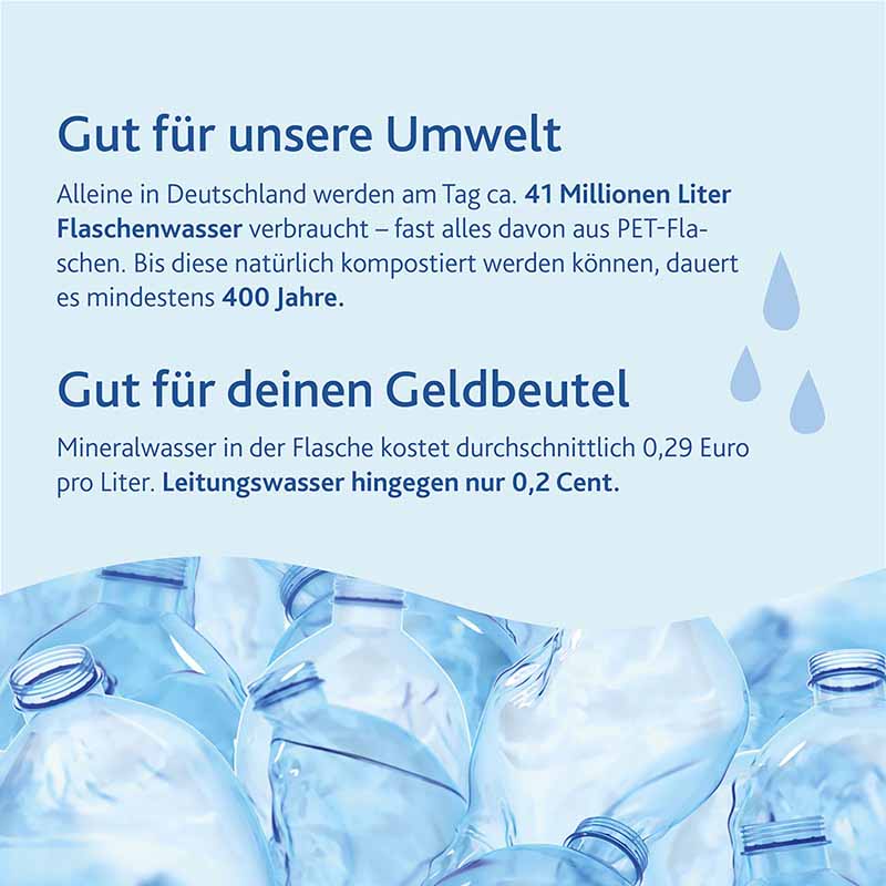 Alvito Wasserfilter Basic 2.2 | Untertischfilter