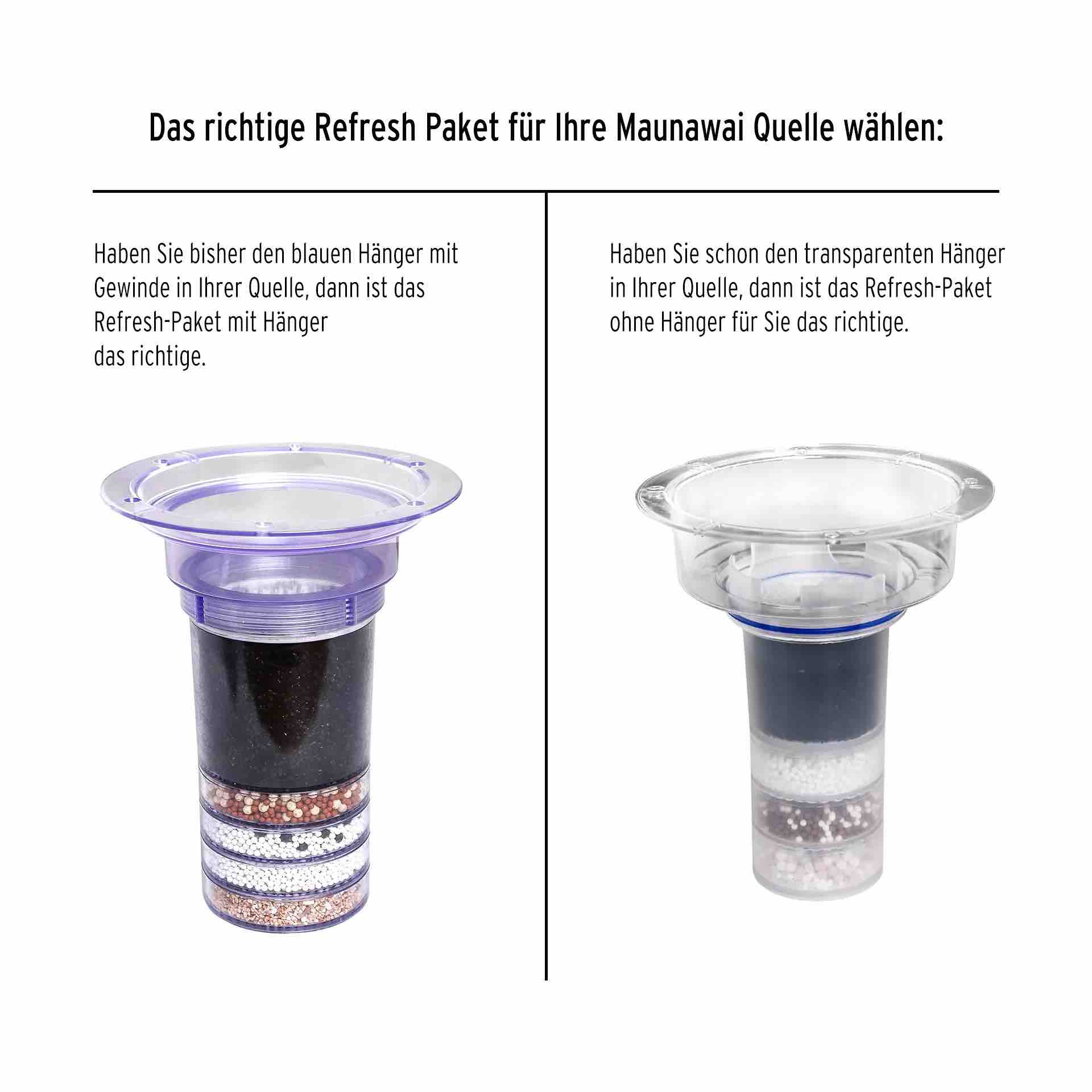 Maunawai PI®PRIME K2 Quelle Refresh-Paket