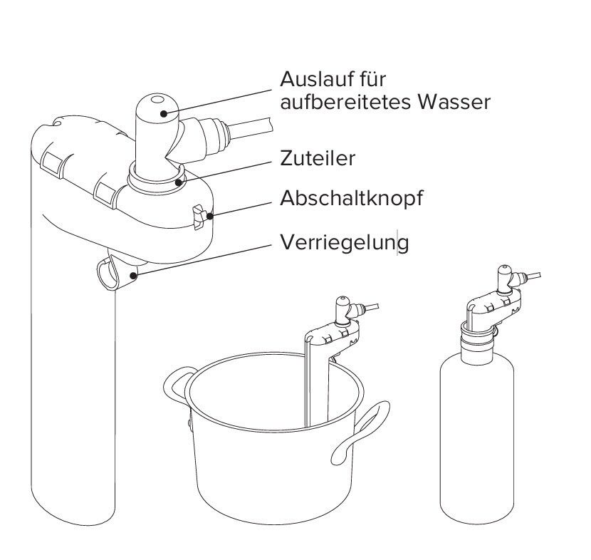 Osmosefiltersystem GP-RO-312S Pro QuickChange | GP-Edition