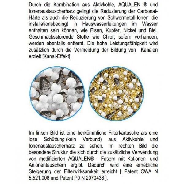 Aquaphor Kannenfilter Prestige | AQUALEN® Technologie