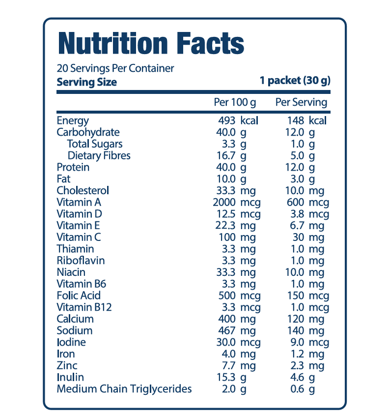 Unicity Lean Complete | Protein-Shake | 20x30g