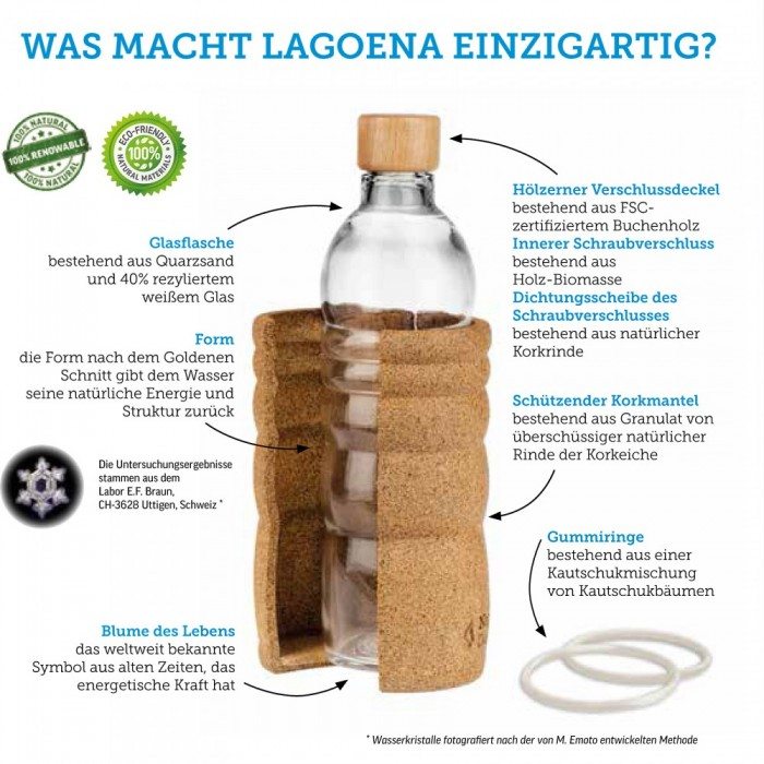 Glas-Trinkflasche Lagoena | Lebensblume weiss