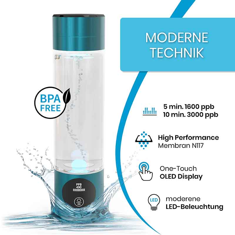 Fitnessflasche Hydroit™ | Wasserstoff Booster