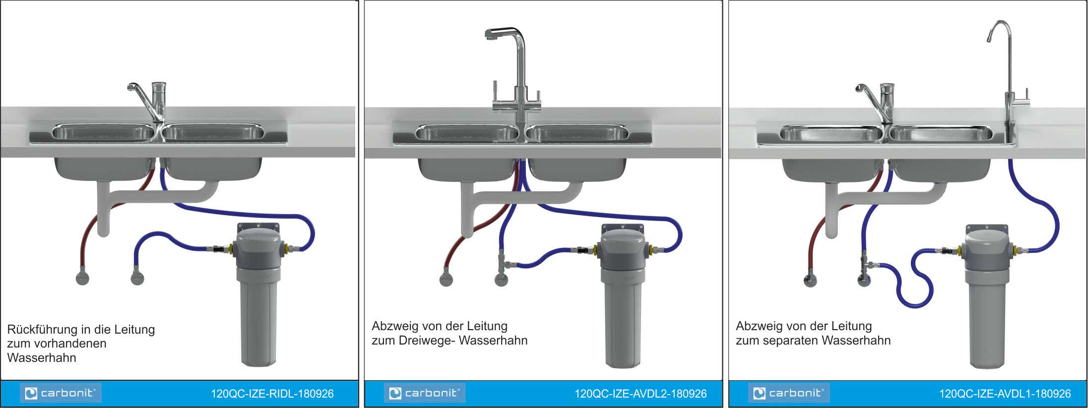 Carbonit Cito-QC | Untertischfilter