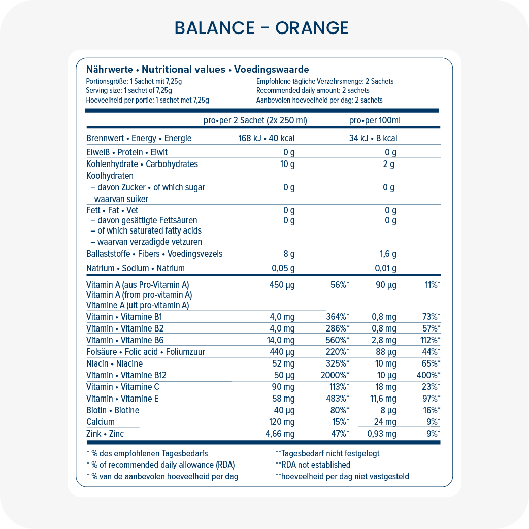 Unicity Balance Ballaststoffmatrix | FeelGreat Set