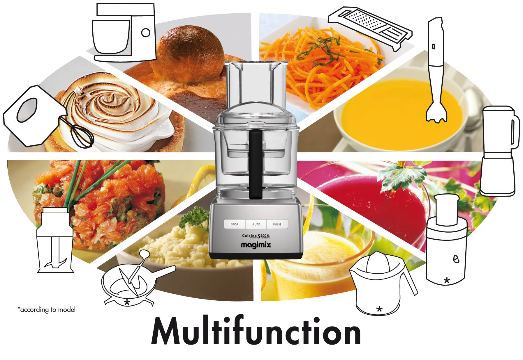 Magimix Cuisine Système 5200XL | Küchenmaschine